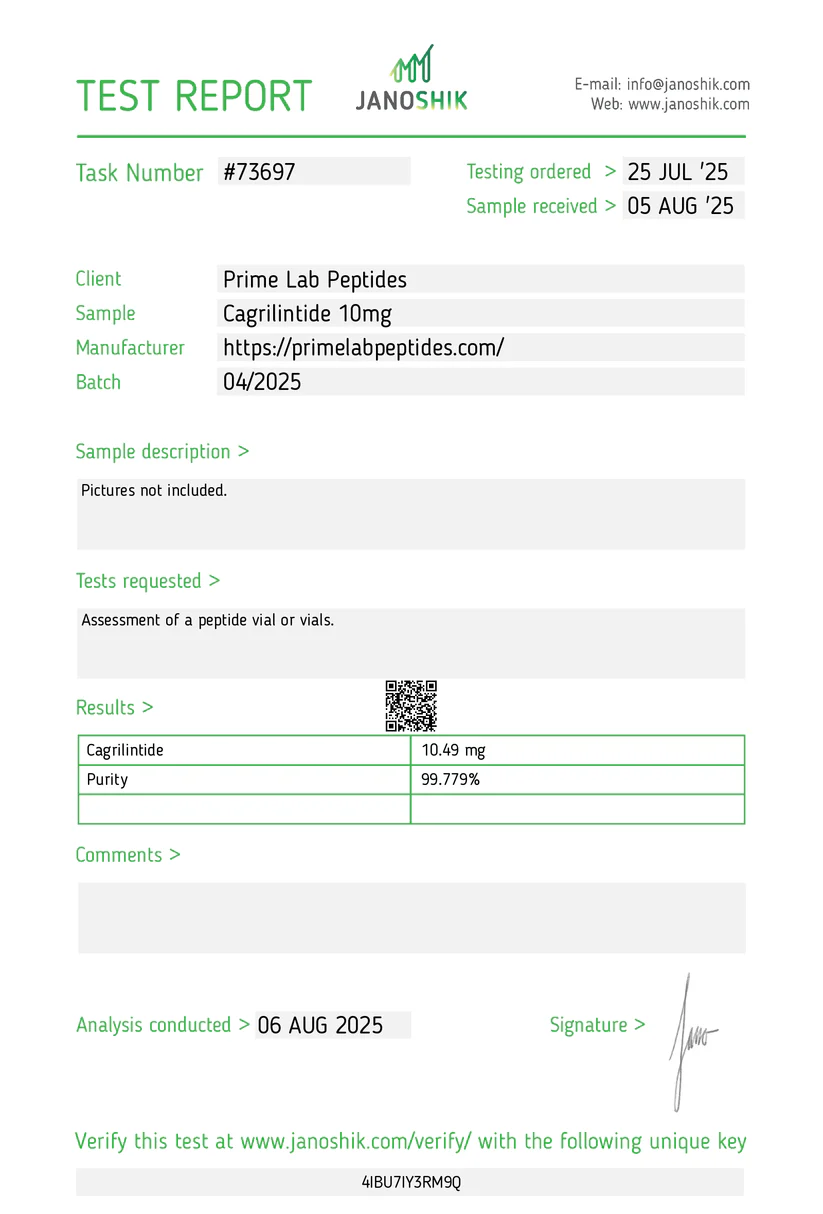 Cagrilintide – 10mg 2 19a