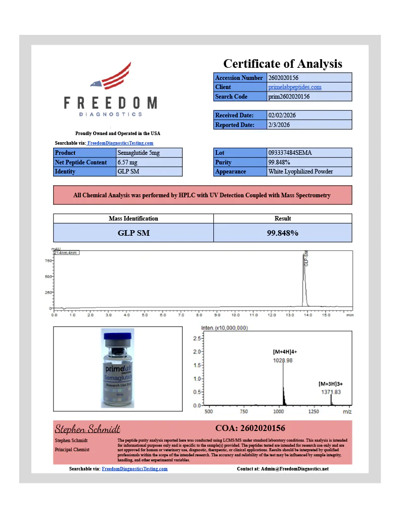 GLP-1SG – 5mg 3 26aa