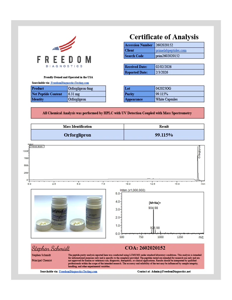 Orforglipron – 6mg 4 30aaa